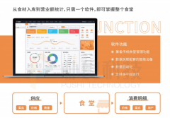 还取市场监管部分